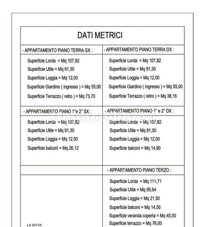 immagine annuncio 7 di 8