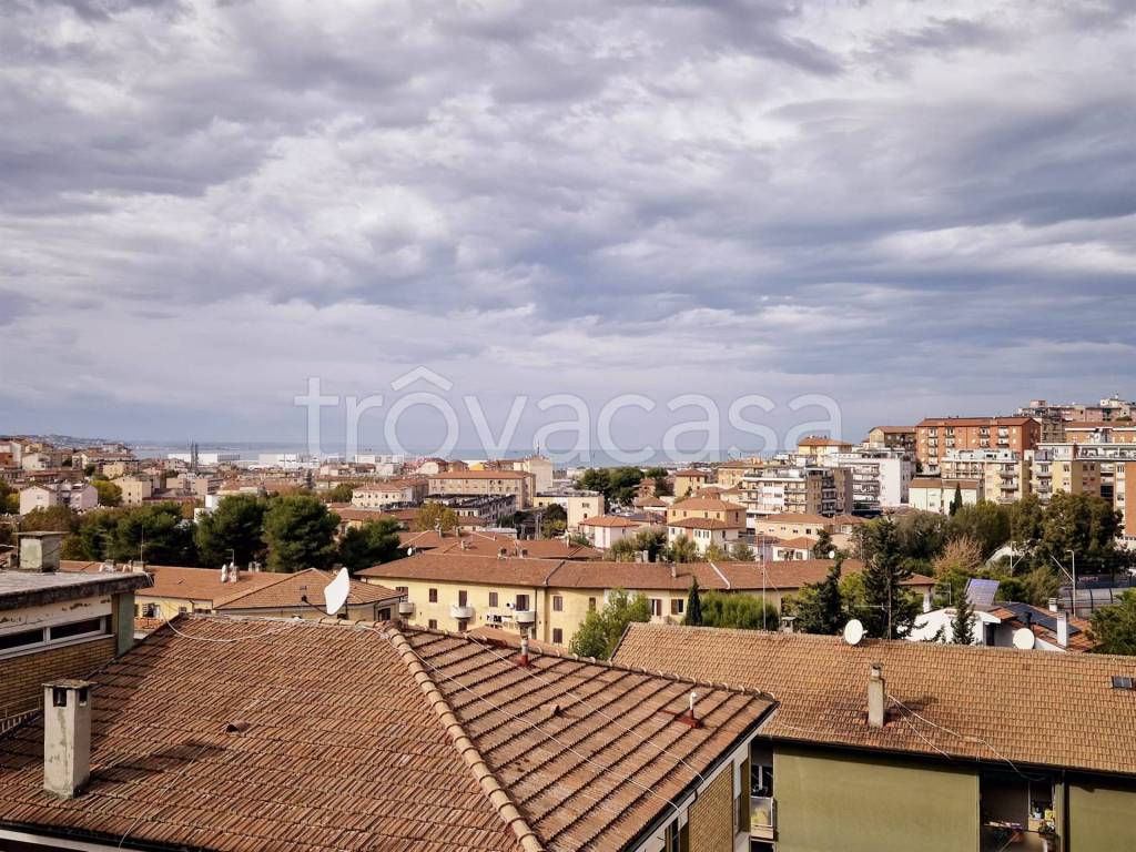 immagine annuncio 13 di 14