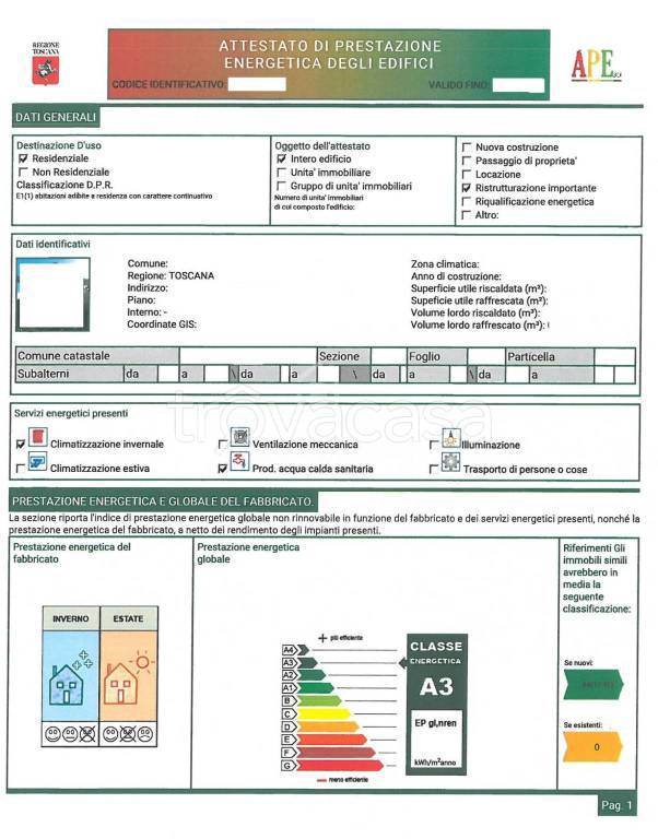 immagine annuncio 11 di 12