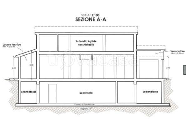 immagine annuncio 13 di 14