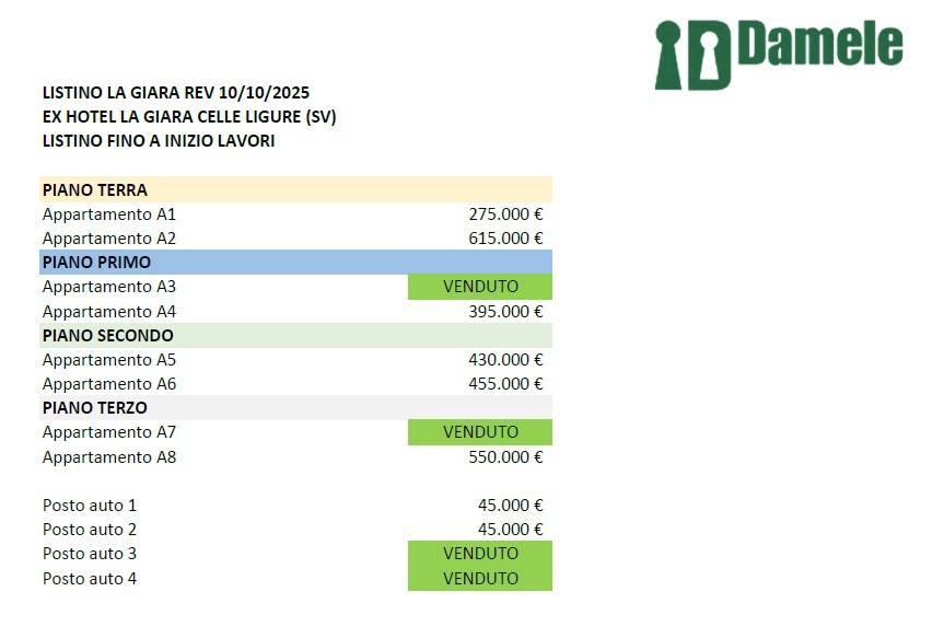 immagine annuncio 7 di 8