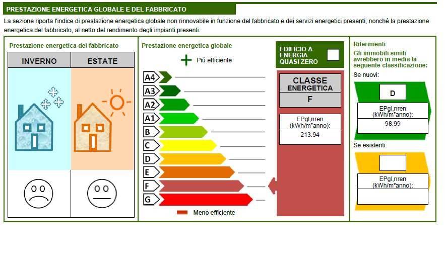 immagine annuncio 13 di 14