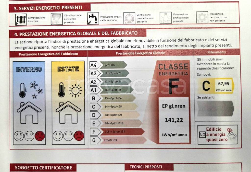 immagine annuncio 12 di 13