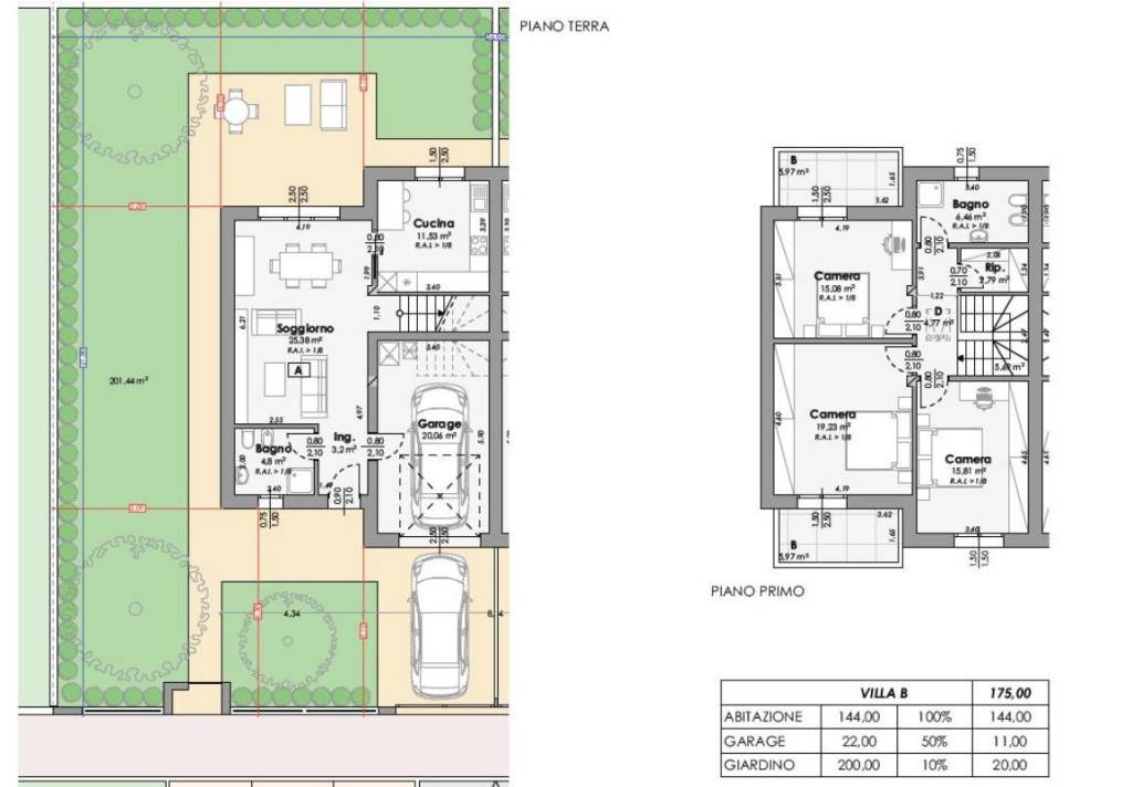 immagine annuncio 9 di 10