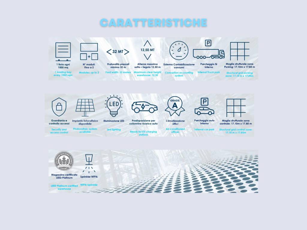 immagine annuncio 7 di 9