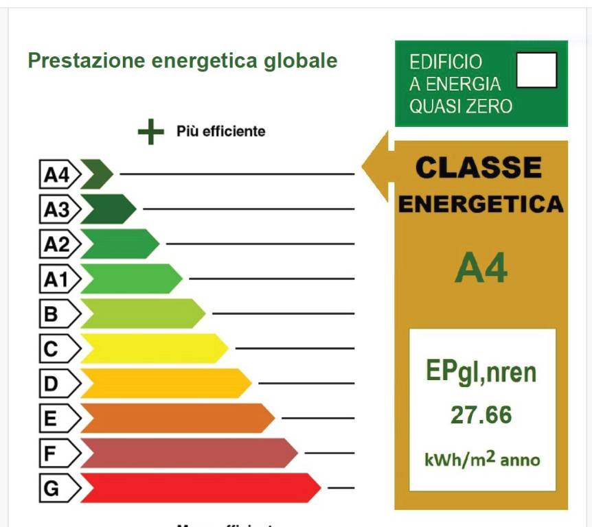 immagine annuncio 6 di 7