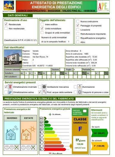 immagine annuncio 3 di 15