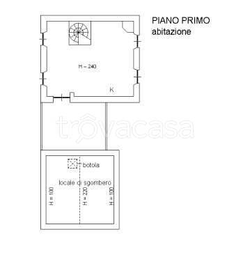 immagine annuncio 3 di 5