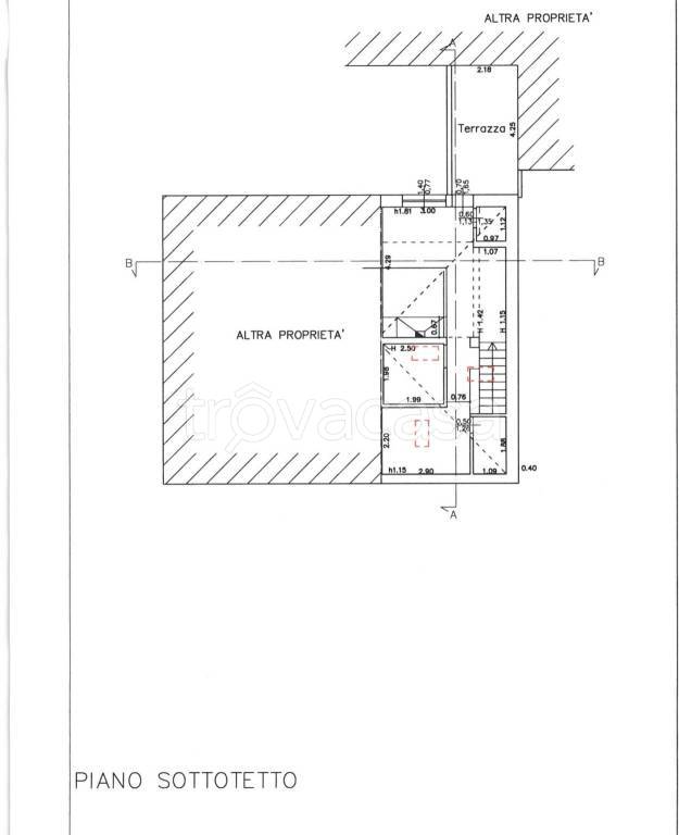 immagine annuncio 5 di 6