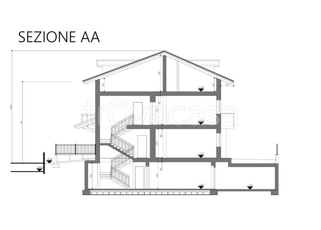 immagine annuncio 7 di 8