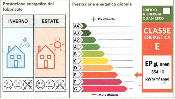 immagine annuncio 2 di 3