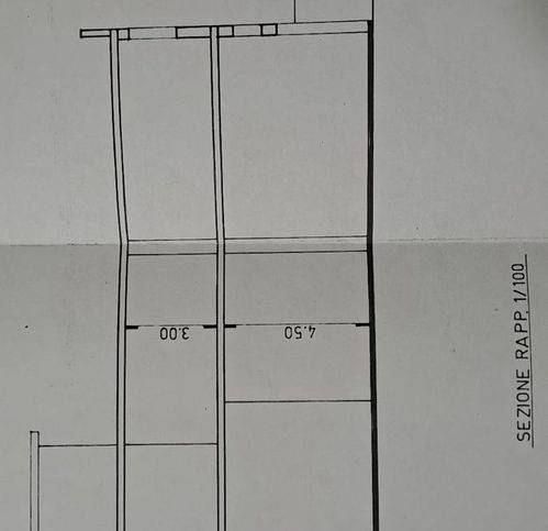 immagine annuncio 7 di 9