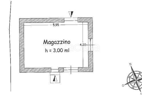 immagine annuncio 3 di 11