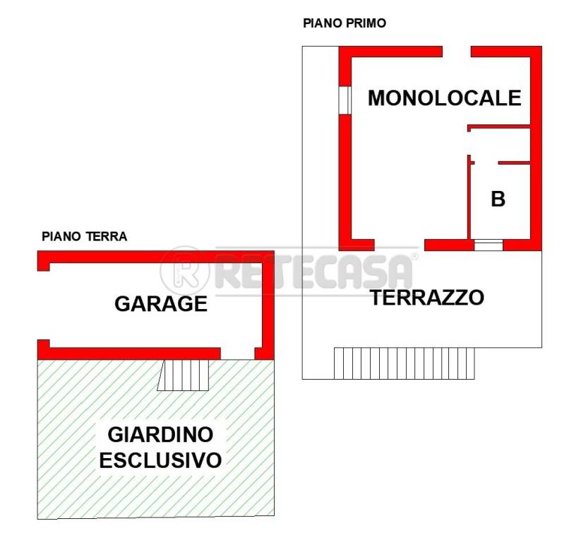 immagine annuncio 6 di 7