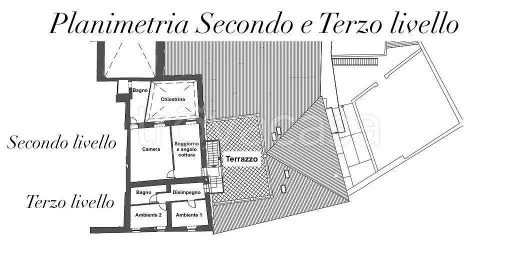 immagine annuncio 12 di 14