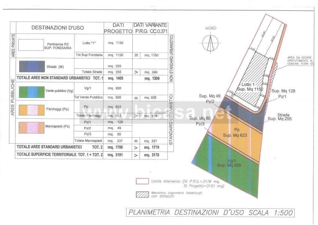 immagine annuncio 1 di 2