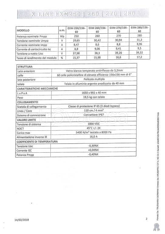 immagine annuncio 14 di 15