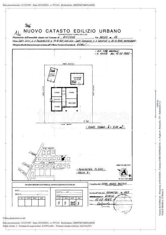 immagine annuncio 2 di 3
