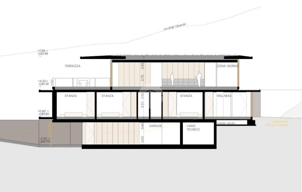 immagine annuncio 13 di 15