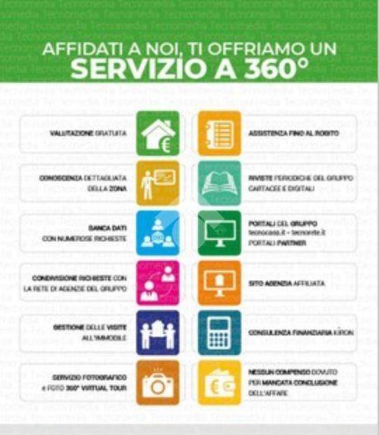 immagine annuncio 6 di 15