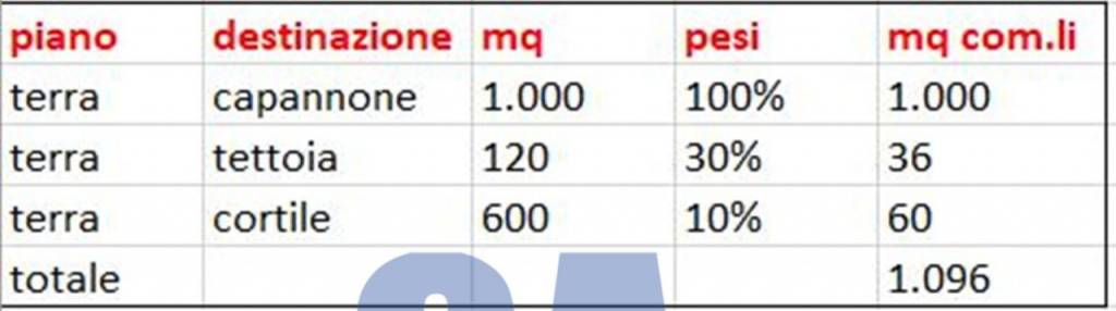 immagine annuncio 1 di 12