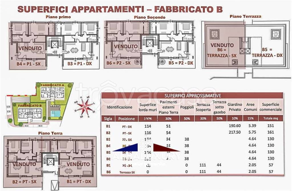 immagine annuncio 3 di 13