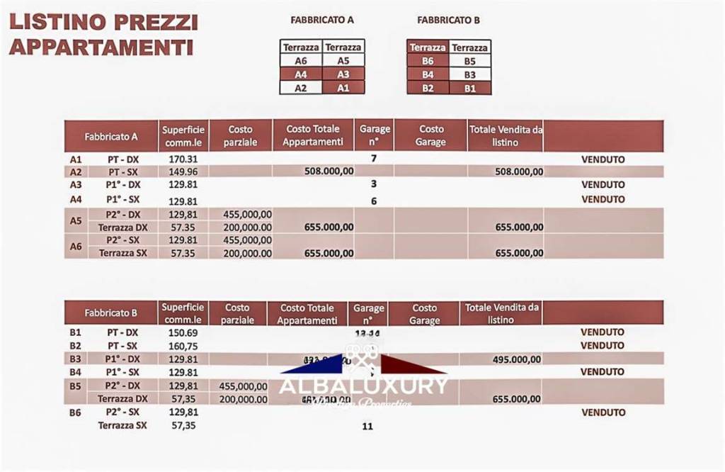 immagine annuncio 12 di 13