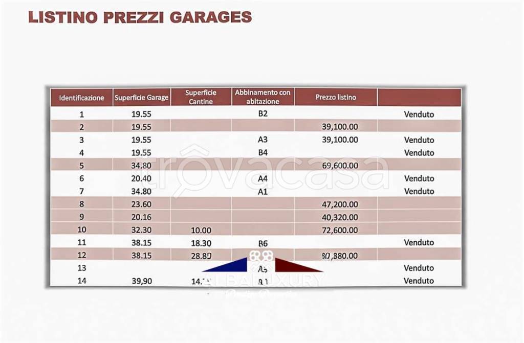 immagine annuncio 9 di 13