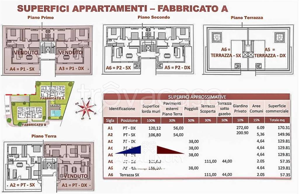 immagine annuncio 10 di 13