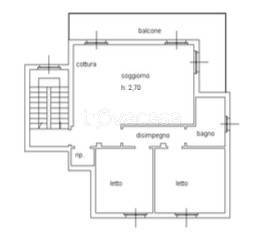 immagine annuncio 12 di 14