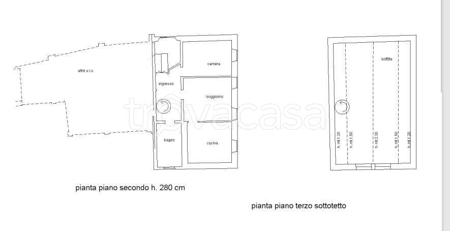 immagine annuncio 1 di 2