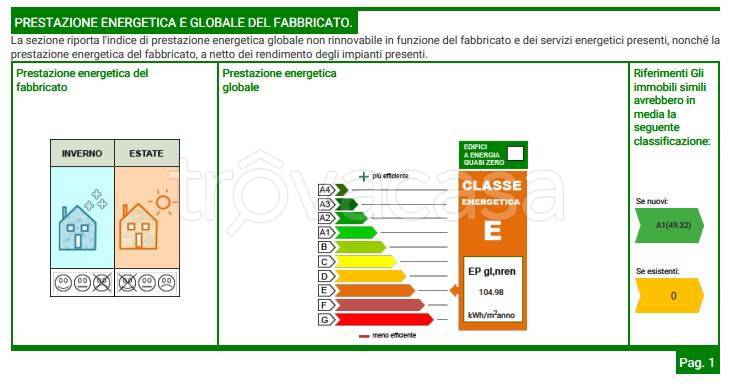 immagine annuncio 12 di 13