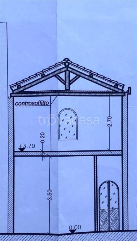 immagine annuncio 5 di 7