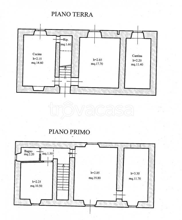 immagine annuncio 4 di 9