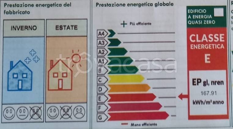 immagine annuncio 4 di 7