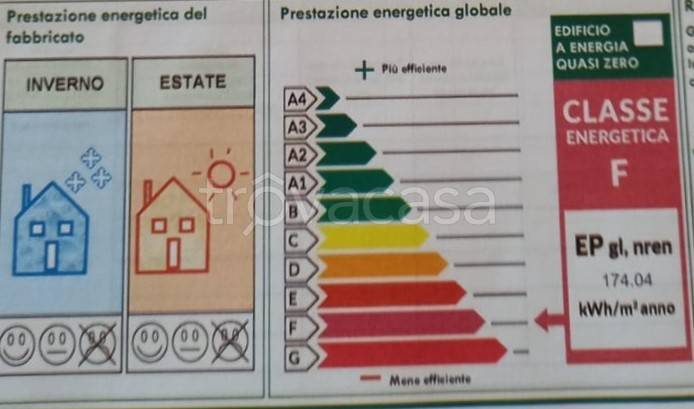 immagine annuncio 6 di 7