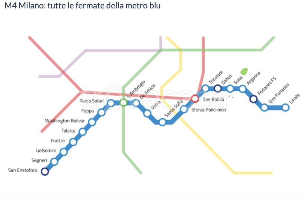 immagine annuncio 9 di 10