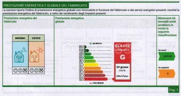 immagine annuncio 11 di 12