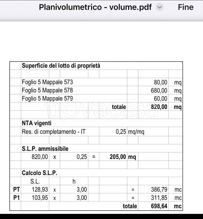 immagine annuncio 7 di 8