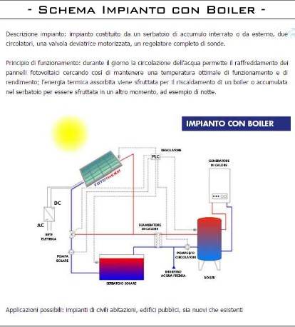 immagine annuncio 4 di 6