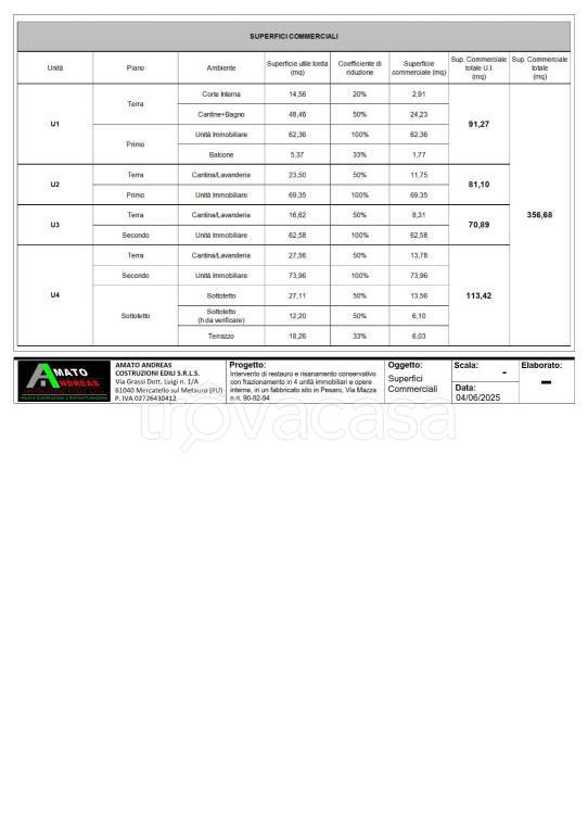 immagine annuncio 5 di 7