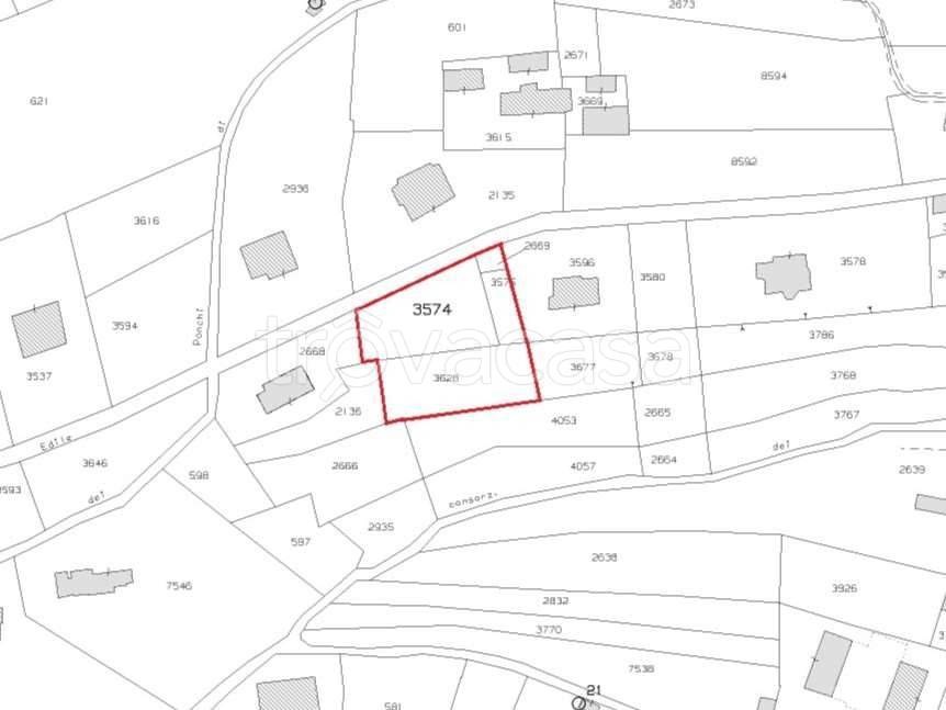 immagine annuncio 6 di 8