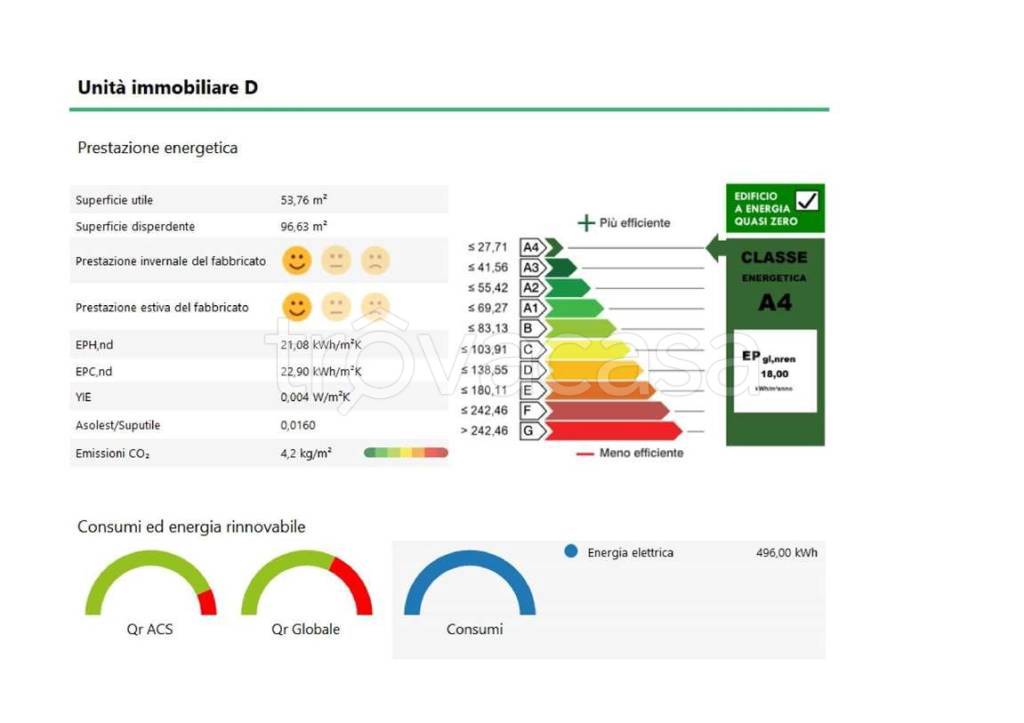 immagine annuncio 7 di 8