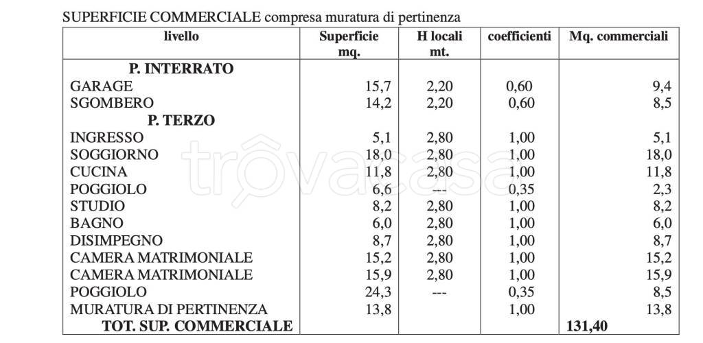 immagine annuncio 6 di 11