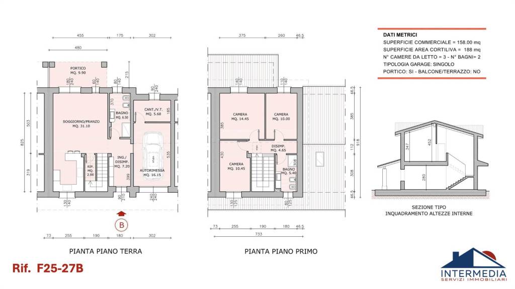 immagine annuncio 2 di 5