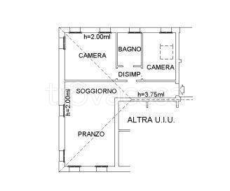 immagine annuncio 11 di 14