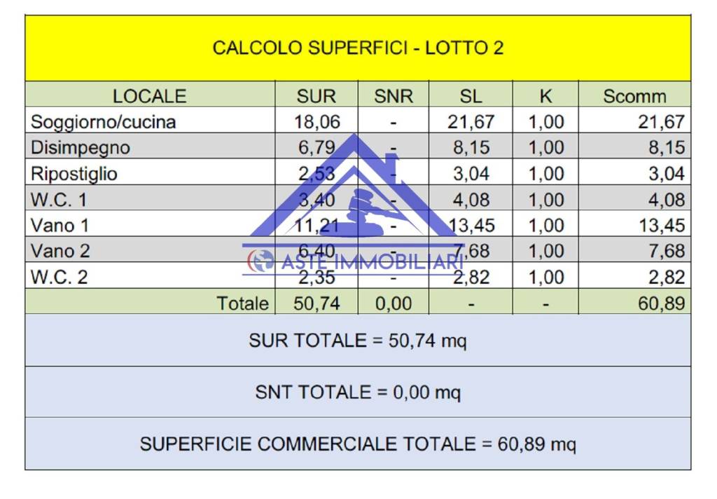 immagine annuncio 7 di 9