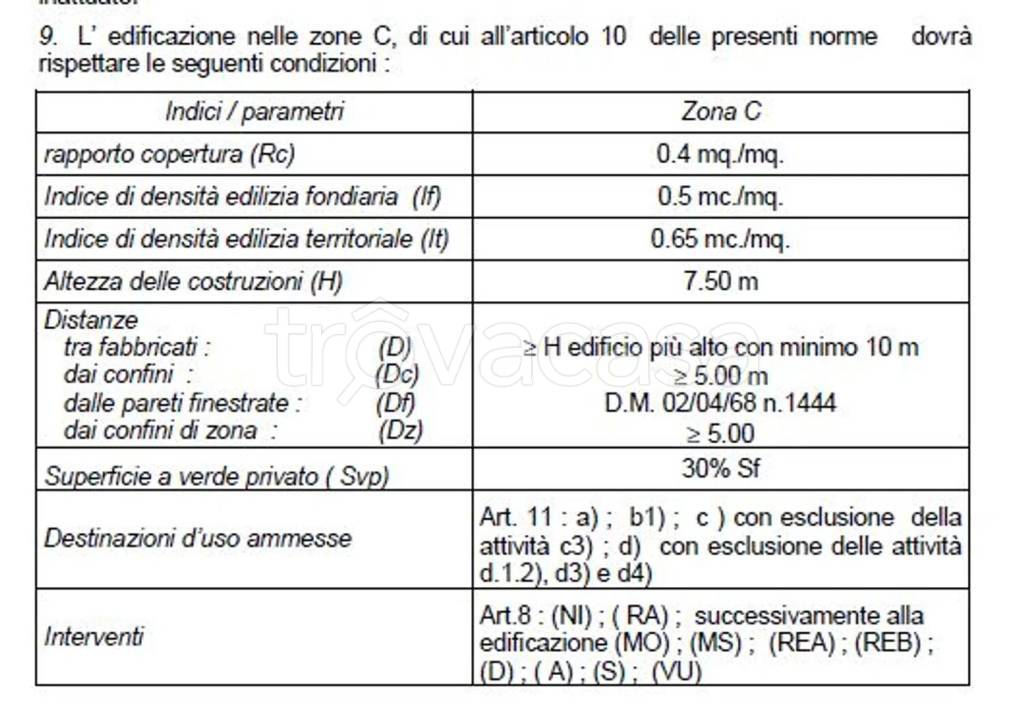 immagine annuncio 4 di 9