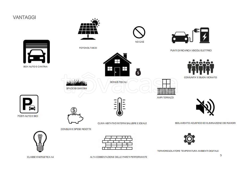 immagine annuncio 7 di 8