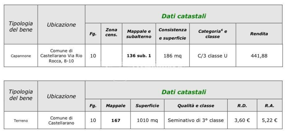 immagine annuncio 7 di 9